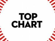 Hot Charts TOP-20